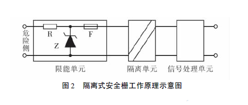 91免费版黄色下载原理示意图.png