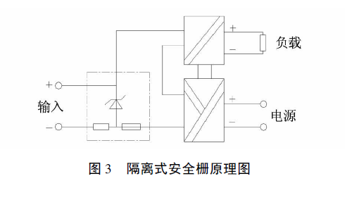 91免费版黄色下载原理图.png