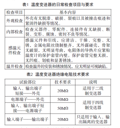 表一、二.png