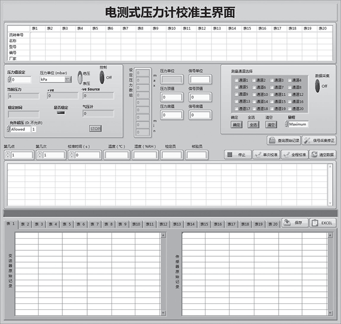 图3 多通道国产91免费视频自动校准系统主界面.png
