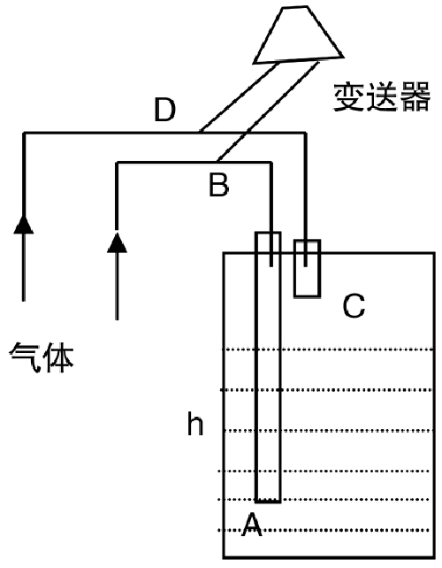91免费版下载国产91免费视频测量原理图.png