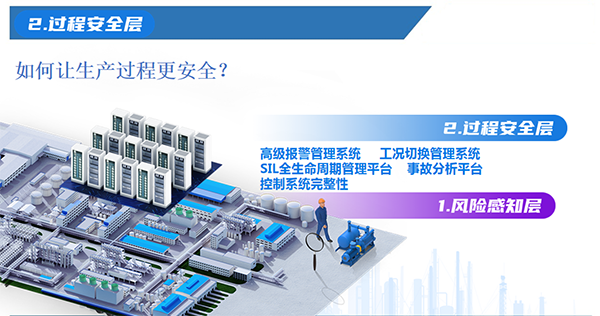 91免费版下载 | 工业生产安全整体解决方案